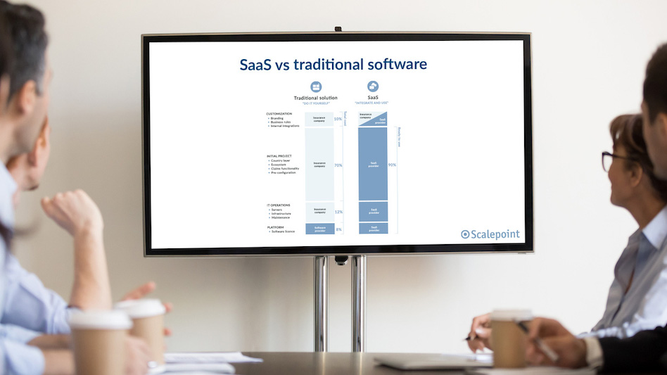 People in meeting looking at screen showing comparison between SaaS and standard platform